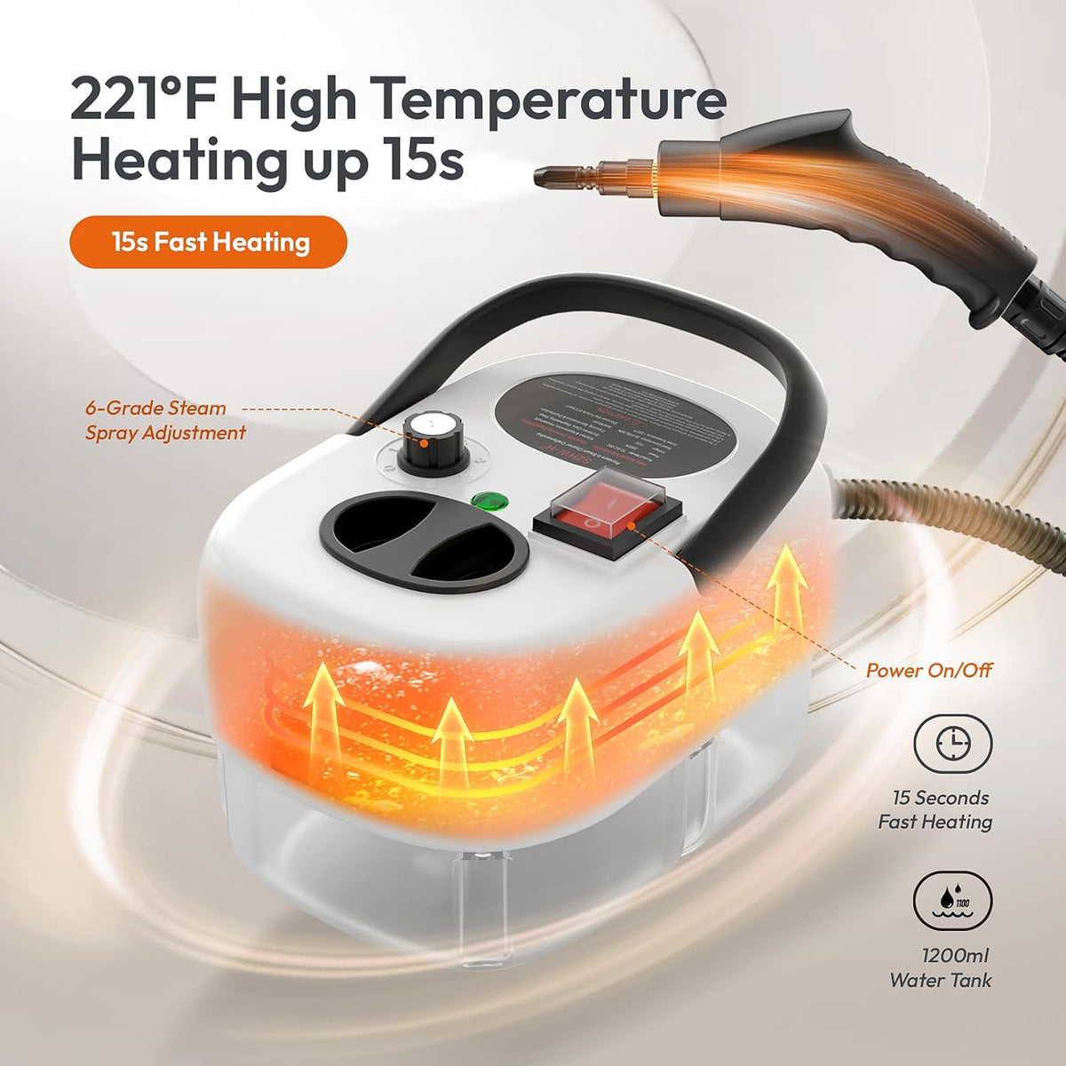 Portable Handheld Steam Cleaner